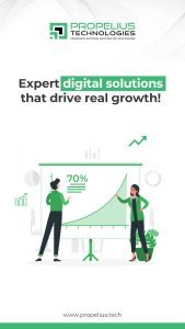 Scaling Smart: 182 Global Leads for Propelius with Monkey Ads.