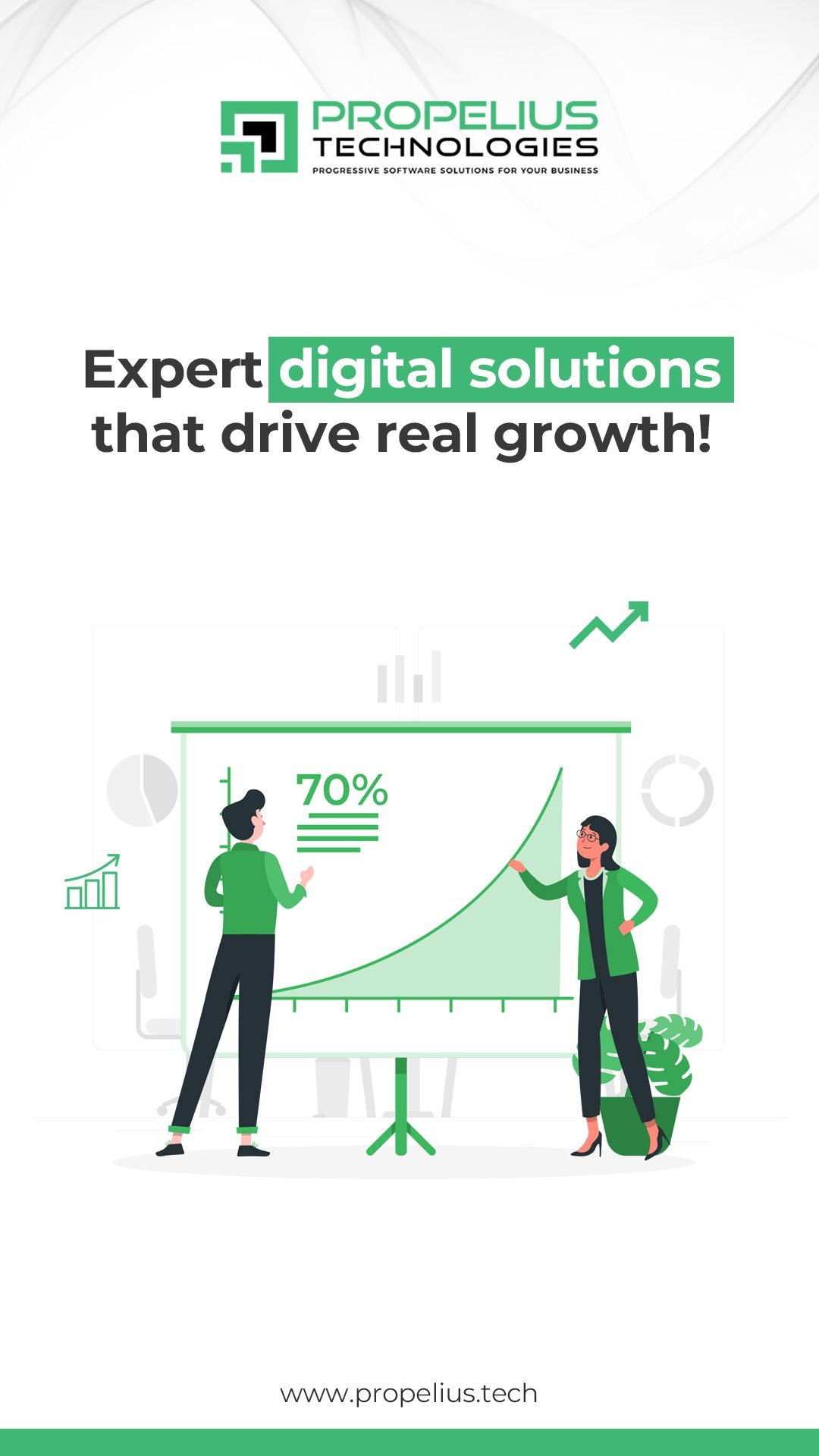 Scaling Smart: 182 Global Leads for Propelius with Monkey Ads.