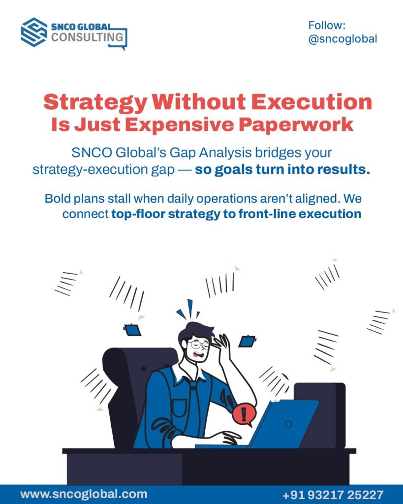 Performance Marketing Strategy